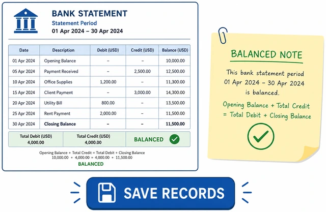 Illustration: saving PDF of balanced bank statement period