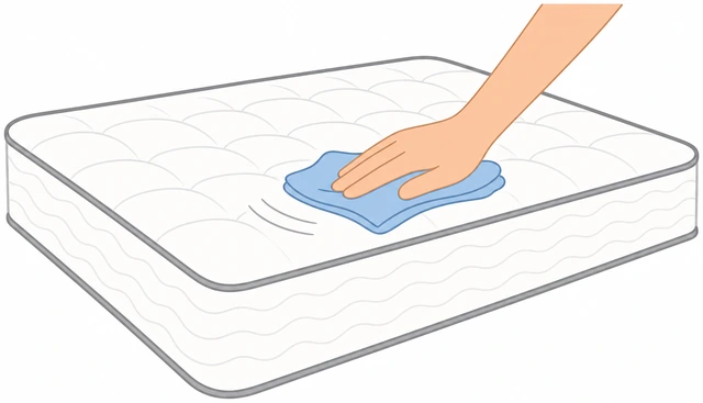 Illustration: lightly wiping mattress with well-wrung cloth no pouring water