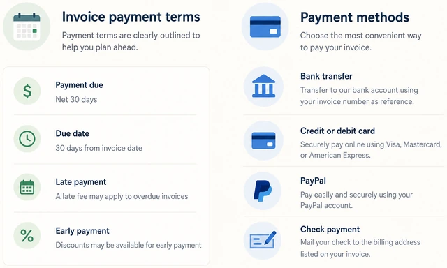 Illustration: invoice payment terms and payment method instructions