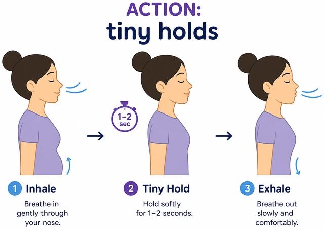 Illustration: adding very short soft breath holds to box breathing