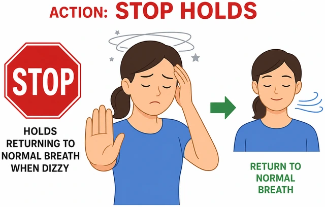 Illustration: stopping box breathing holds and returning to normal breath