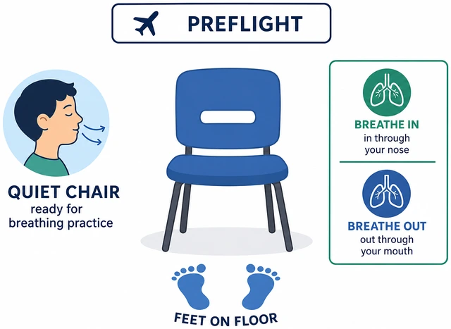 Illustration: quiet chair ready for box breathing practice feet on floor