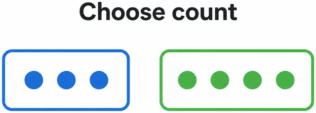 Illustration: choosing a 3 or 4 second count for each side of box breathing