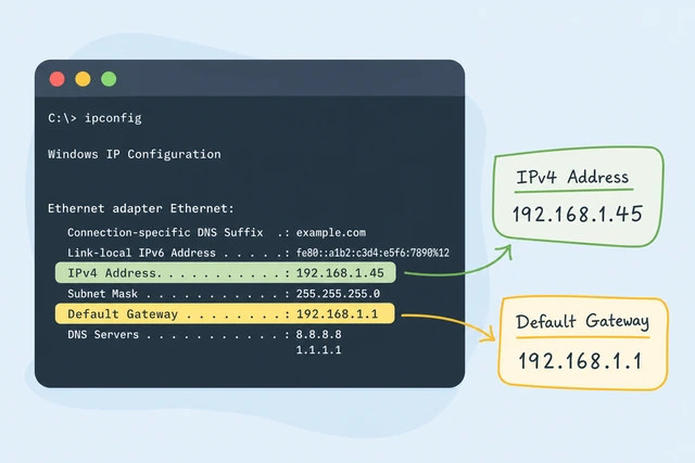 Illustration: reading IPv4 Address and Default Gateway in ipconfig