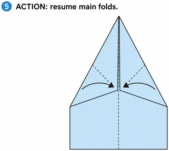 Illustration: resuming paper airplane folds after fixing center crease