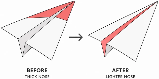 Illustration: reducing overly thick paper airplane nose folds