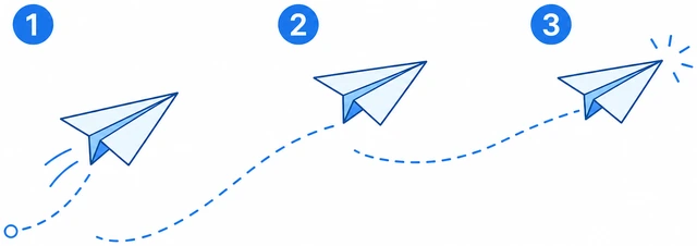 Illustration: three successful gentle paper airplane flights