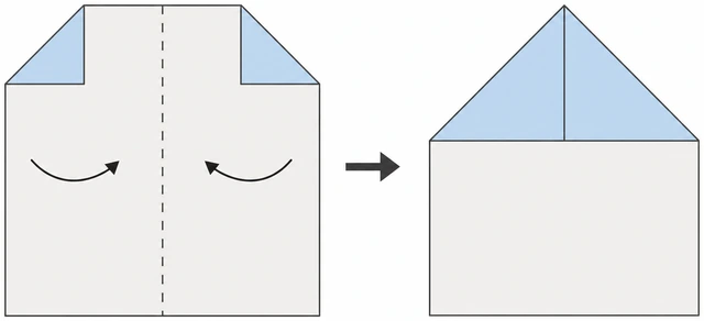 Illustration: folding top corners of paper to the center line forming a triangle point