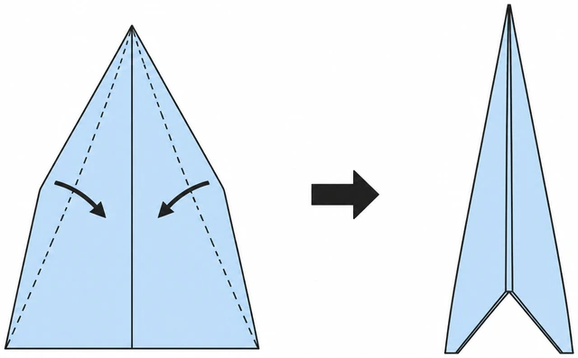 Illustration: folding angled edges to center again making a narrower dart nose