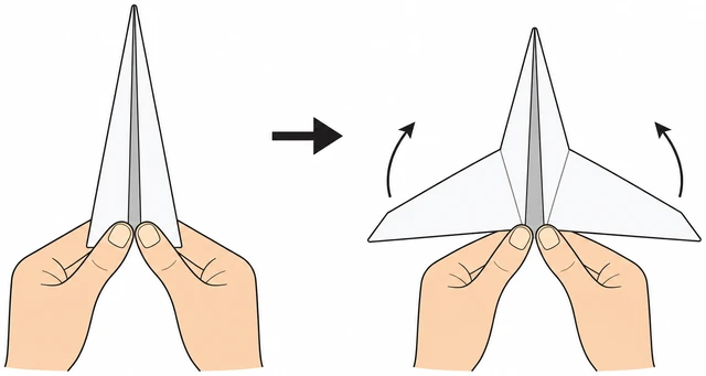 Illustration: opening paper airplane wings into a gentle V dihedral