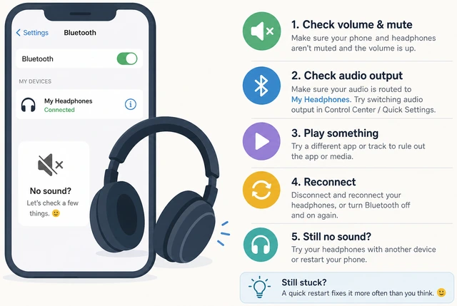 Illustration: phone volume HUD showing media volume raised while headphones are worn
