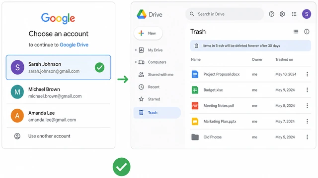 Illustration: correct Gmail account Trash folder open with search results showing the target email