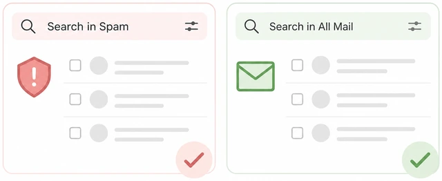 Illustration: Gmail Spam folder and All Mail search with from and subject operators side by side
