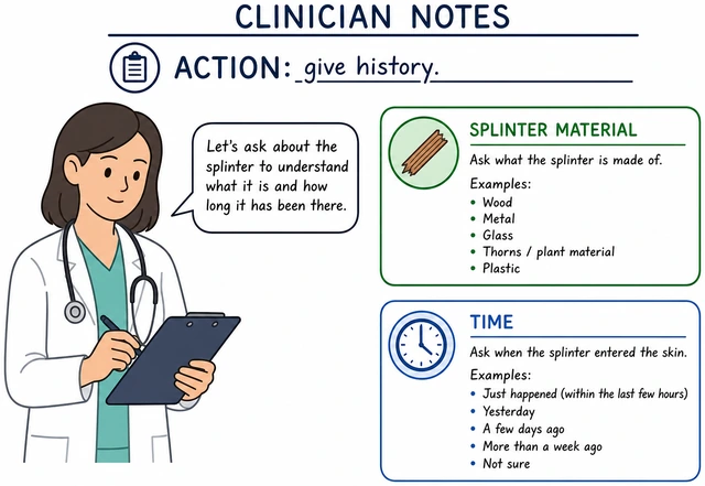 Illustration: showing clinician photo notes about splinter material and time