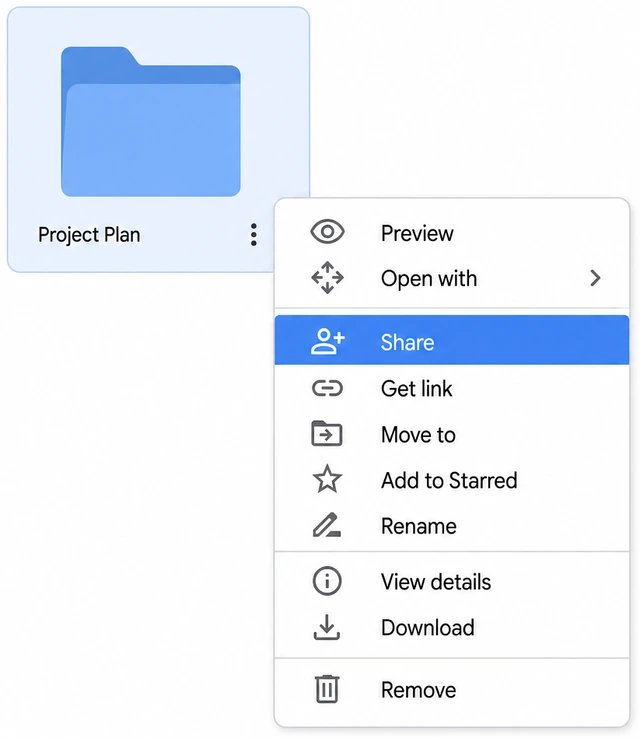 Illustration: right-click context menu on a Drive folder with Share highlighted