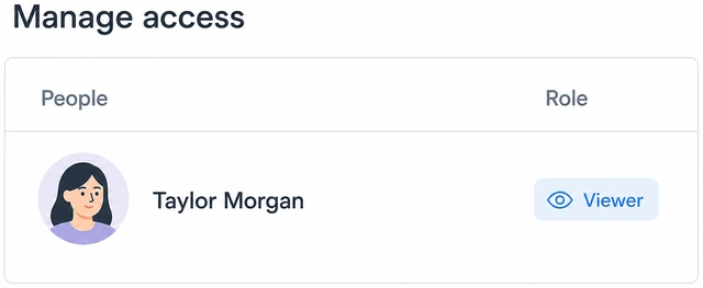 Illustration: Share dialog Shared with list showing recipient name and Viewer role