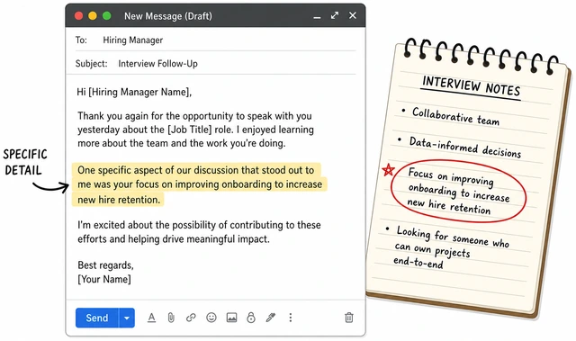 Illustration: thank-you email sentence citing a specific interview discussion point